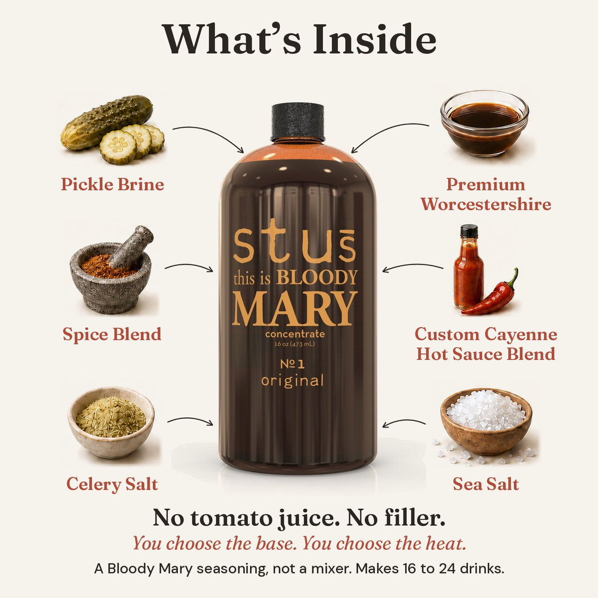 What's inside Stu's Classic Bloody Mary seasoning: pickle brine, spice blend, celery salt, premium Worcestershire, custom cayenne hot sauce blend, and sea salt