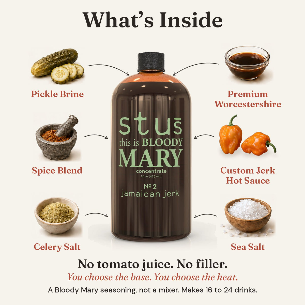 What's inside Stu's Jamaican Jerk Bloody Mary seasoning: pickle brine, spice blend, celery salt, premium Worcestershire, custom jerk hot sauce, and sea salt