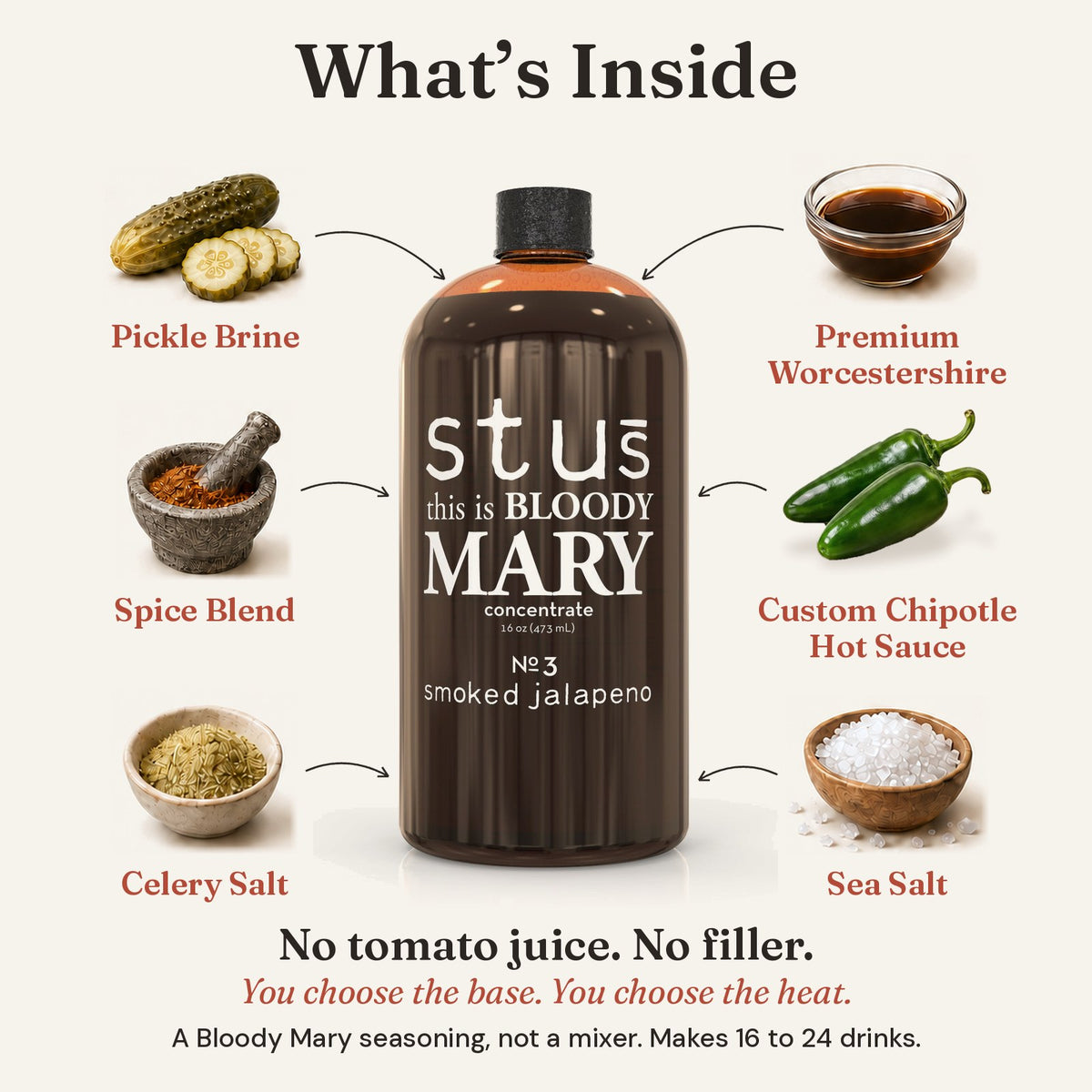 What's inside Stu's Smoked Jalapeño Bloody Mary seasoning: pickle brine, spice blend, celery salt, premium Worcestershire, custom chipotle hot sauce, and sea salt