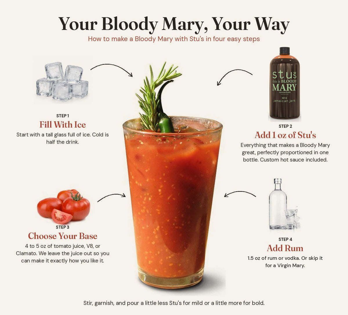 How to make a Bloody Mary with Stu's Jamaican Jerk seasoning: ice, 1 oz Stu's, tomato juice, and rum or vodka